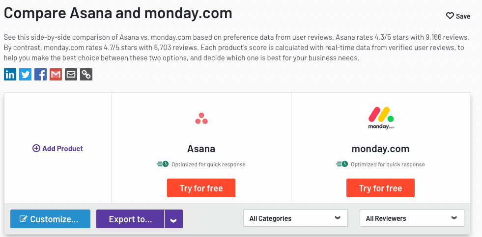G2 comparison of Asana and Monday.com