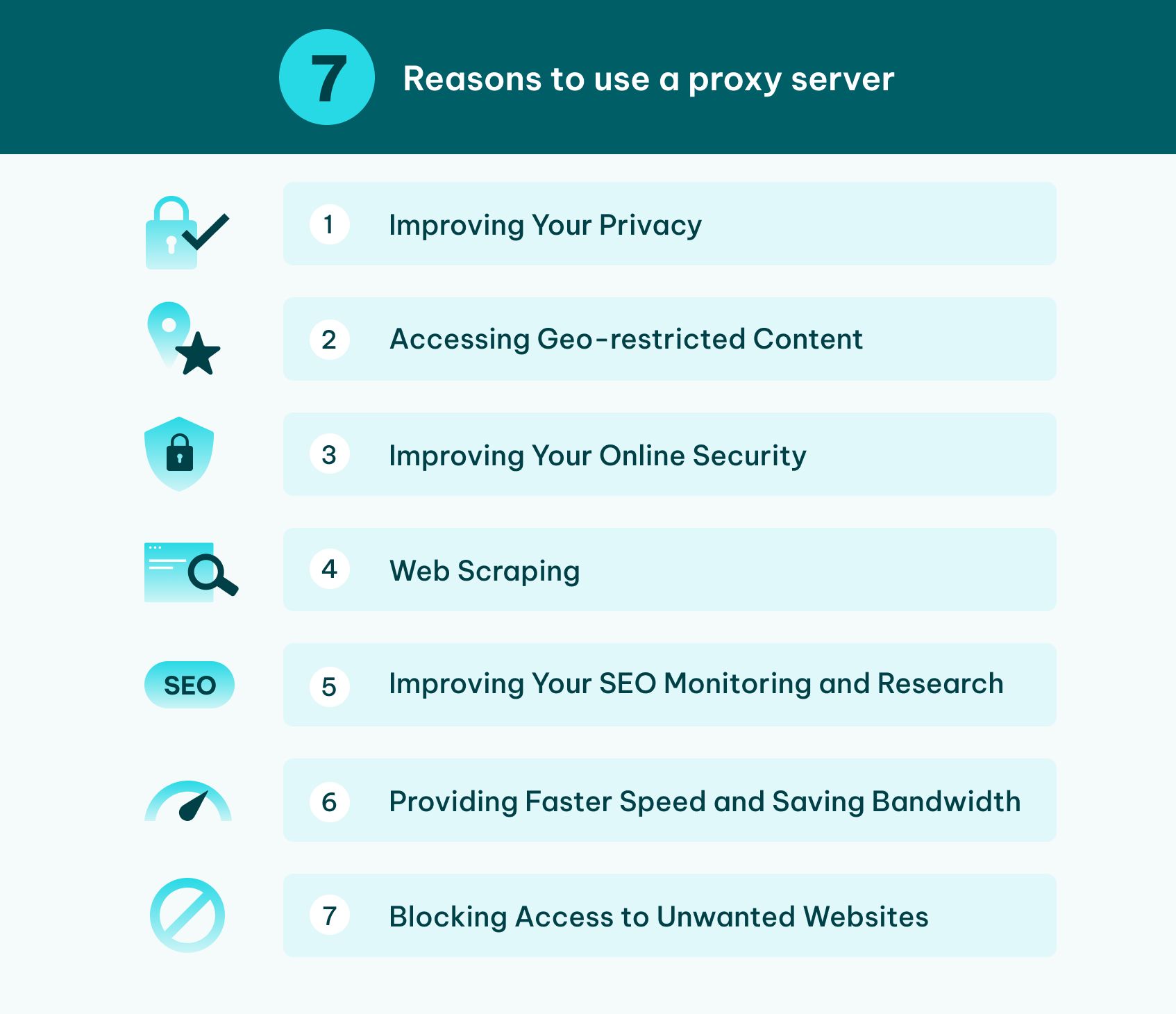 key reasons to use a proxy server