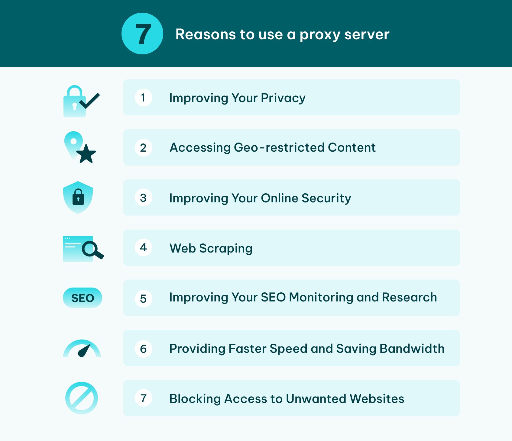 11 Reasons Why You Should Start Using the Proxy Server