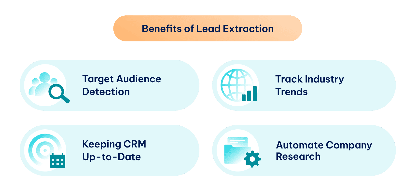 Benefits of Lead Extraction_847x400.png