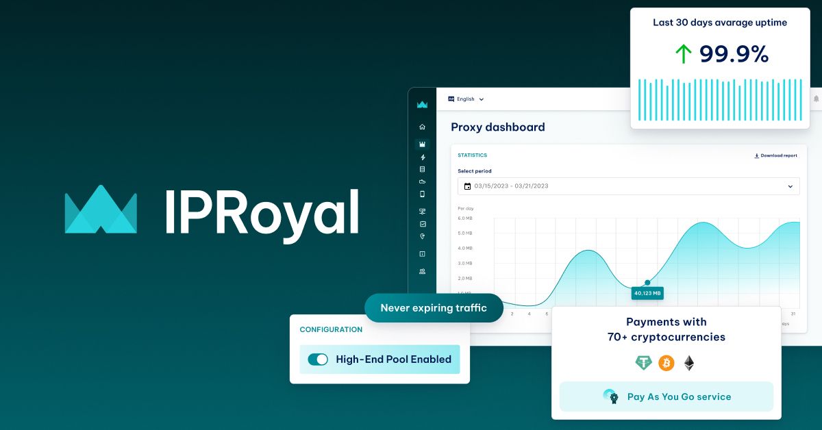 iproyal.com