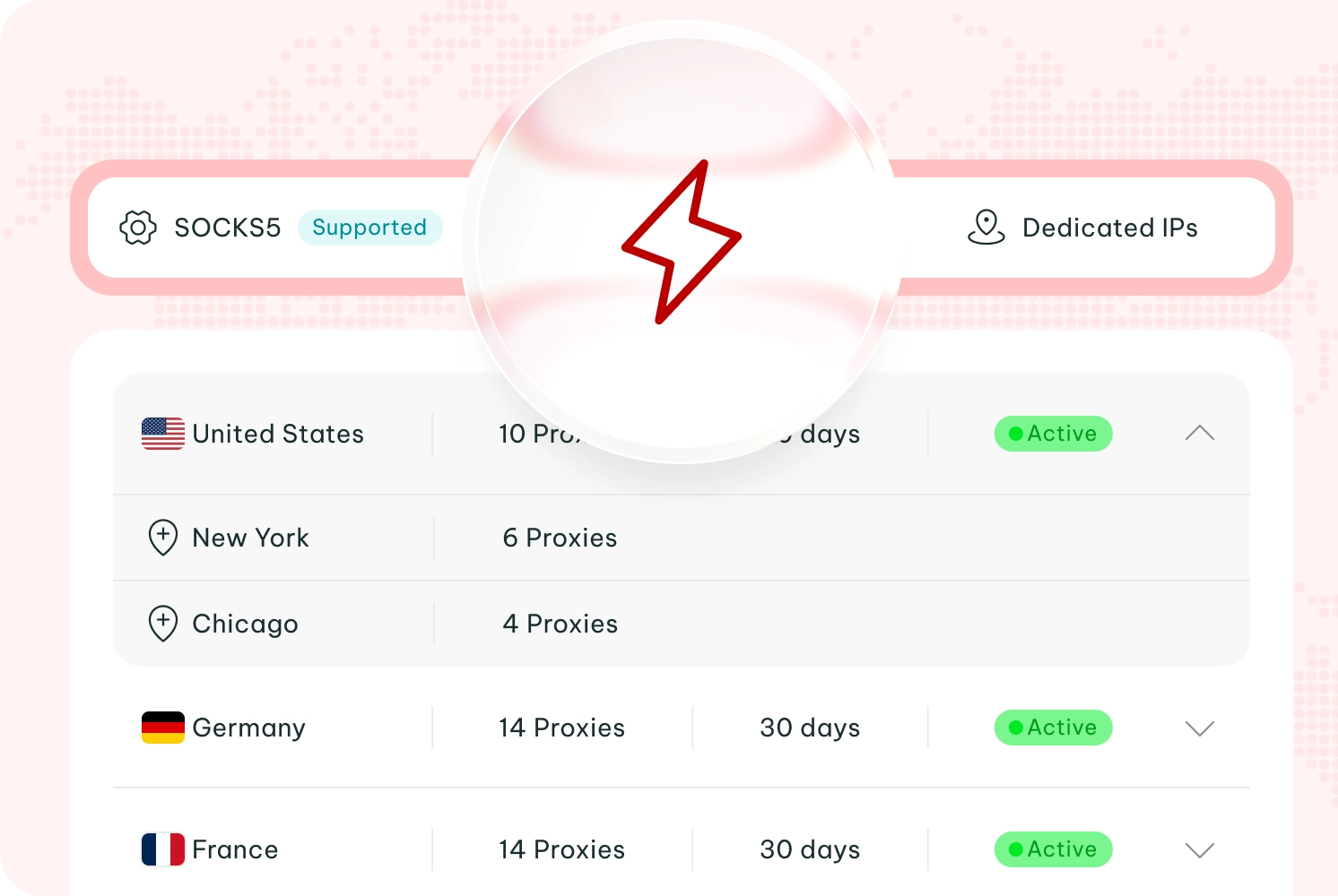 ISP Proxies with Premium Residential IPs