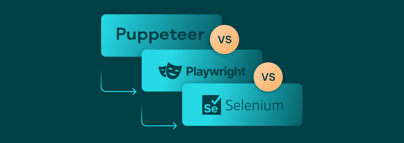 Puppeteer vs Playwright vs Selenium