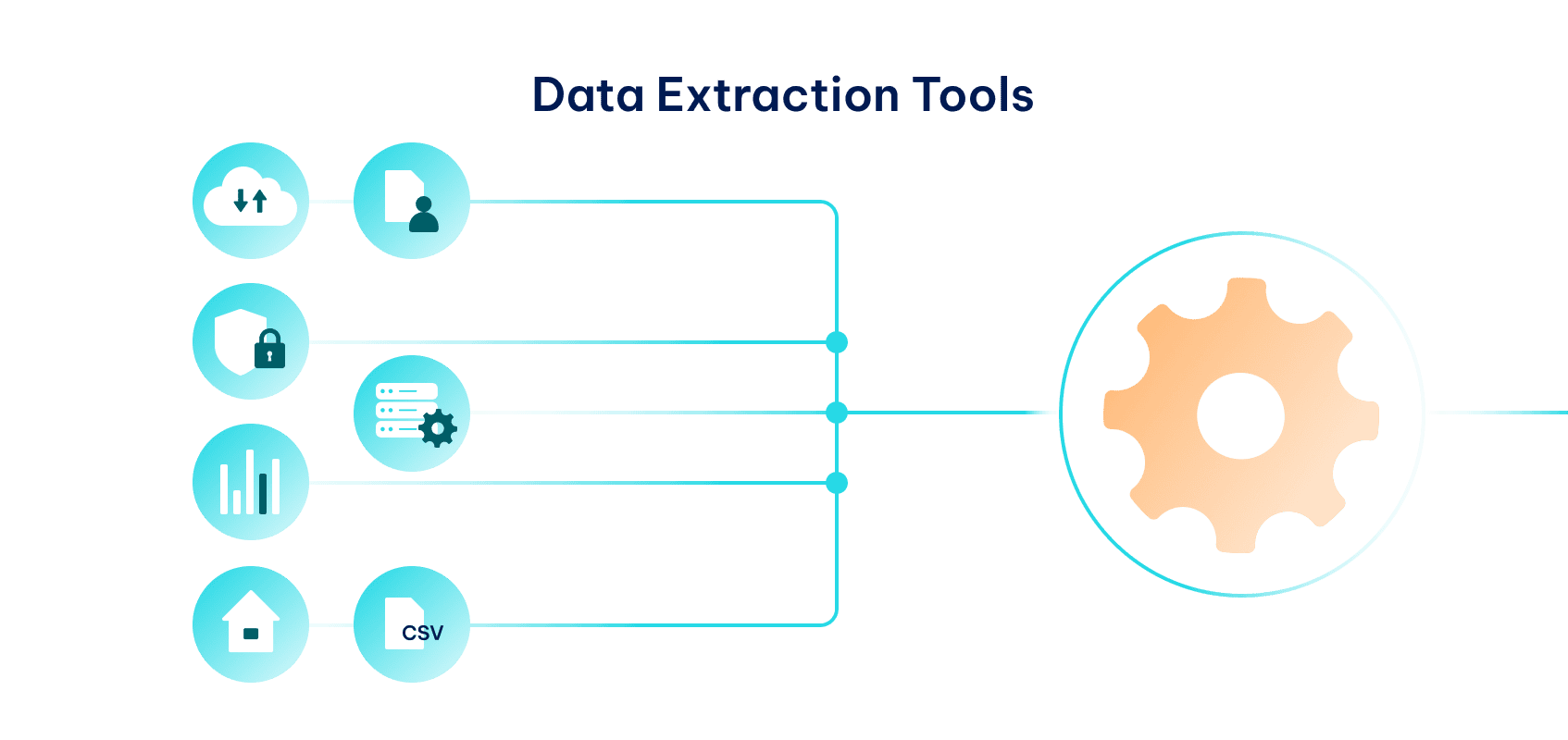 The Top 10 Data Extraction Tools in 2024_1_847x400.png