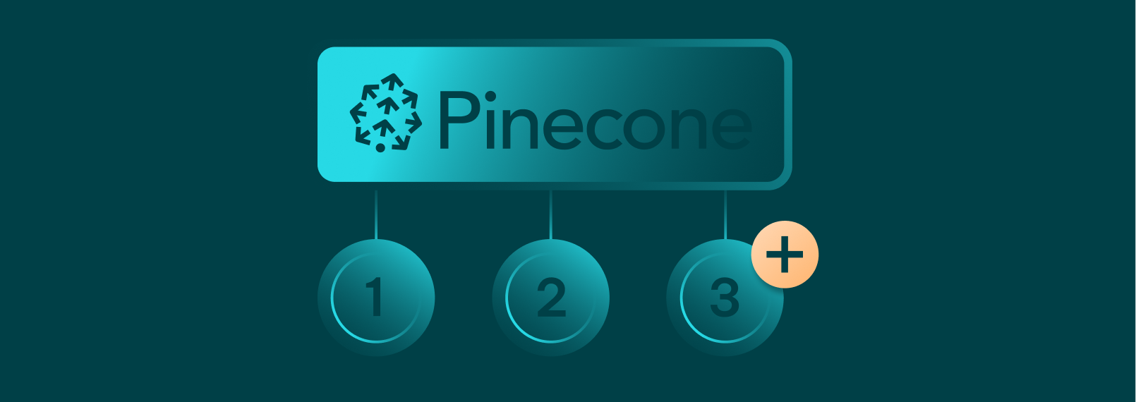 Top 10 Pinecone Alternatives for Vector Databases in 2025