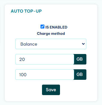 IPRoyal auto top-up: when to add and amount to add