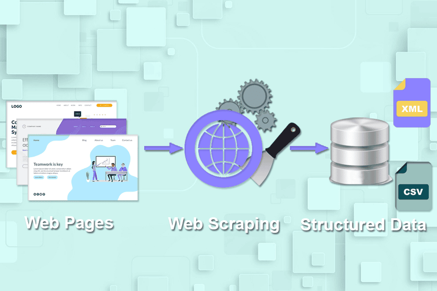 Amazon web scraping for structured data