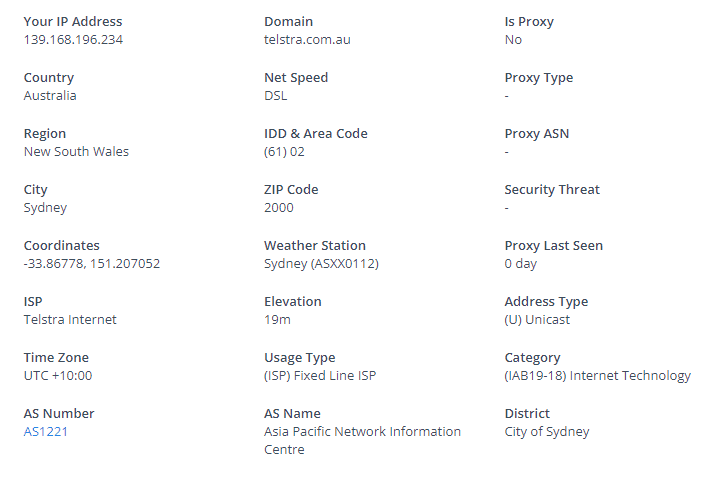 IP2Location report