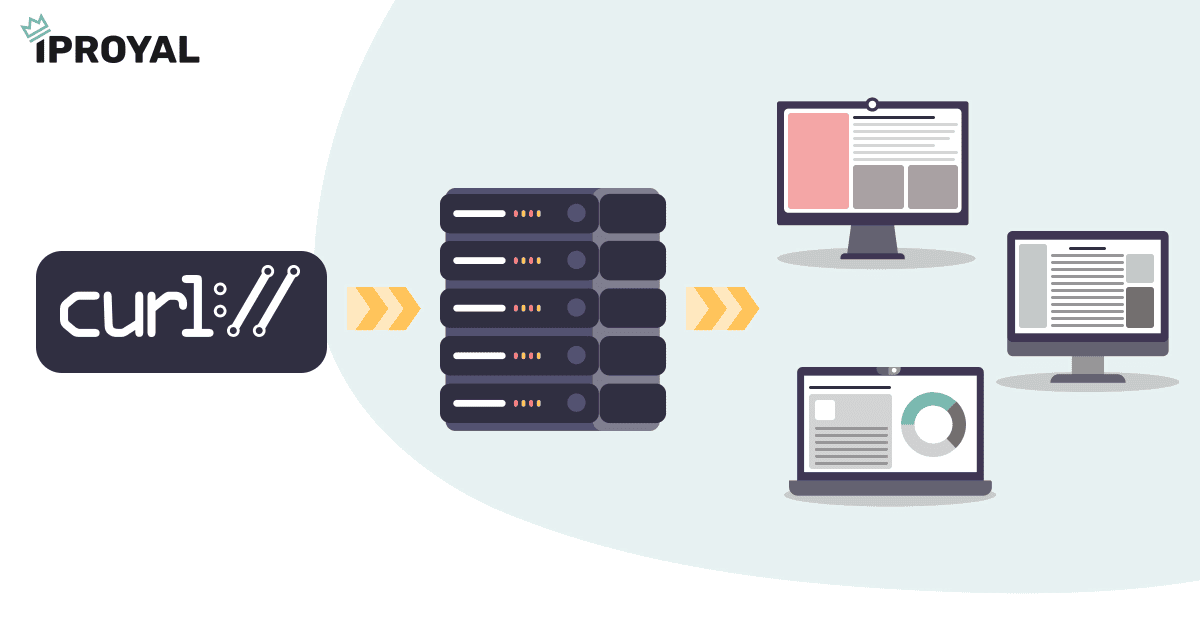 How to Use a cURL Proxy to Scrape Websites (With Interactive Examples ...